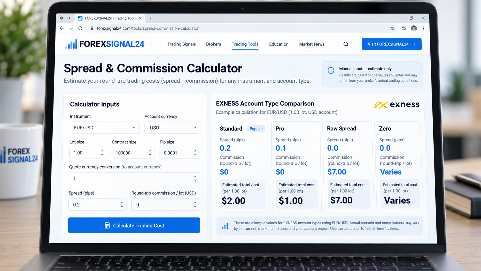 ForexSignal24 trading cost calculator example comparing Exness account trading costs
