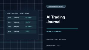 How to Build an AI-Assisted Forex Trading Journal: Useful Prompts and Privacy Rules — professional forex research artwork by ForexSignal24