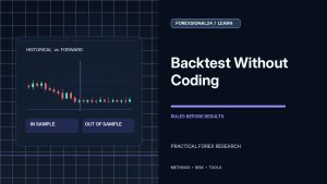 How to Backtest a Forex Strategy Without Coding: A Practical, Repeatable Method — professional forex research artwork by ForexSignal24