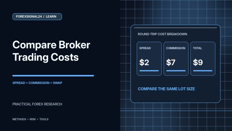 How to Compare Forex Broker Trading Costs Beyond the Advertised Spread — professional forex research artwork by ForexSignal24