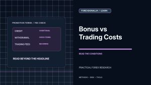 Forex Deposit Bonus vs Trading Costs: What to Check Before Accepting a Broker Promotion — professional forex research artwork by ForexSignal24
