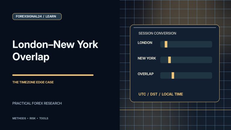 London–New York Forex Overlap: How Sessions and Daylight Saving Time Affect Trading Hours — professional forex research artwork by ForexSignal24